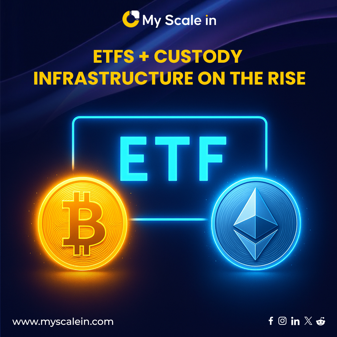 myscalein's tweet image. 2024 saw more TradFi players entering crypto than ever, but they’re not tweeting—they’re positioning quietly.
In this post →
✅Institutional indicators to watch
✅Why smart money is warming-up
✅How to position for the next wave
#myscalein #web3shift #cryptopositioning