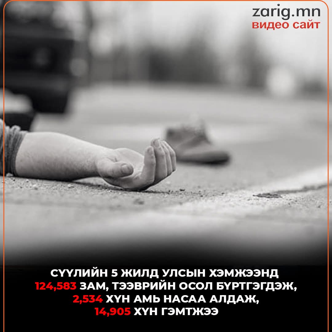 Амь насаа алдсан 2534 хүнээс 312 нь насанд хүрээгүй хүүхэд 😱😱😱