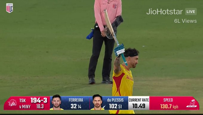 MaanBeena's tweet photo. History Created by 40-Year-Old Faf Du Plessis.

One &amp; Only Faf Du Plessis And Consistency Of Texas Super Kings in MLC.!!!

#FafDuPlessis https://t.co/EuDWozeyrA