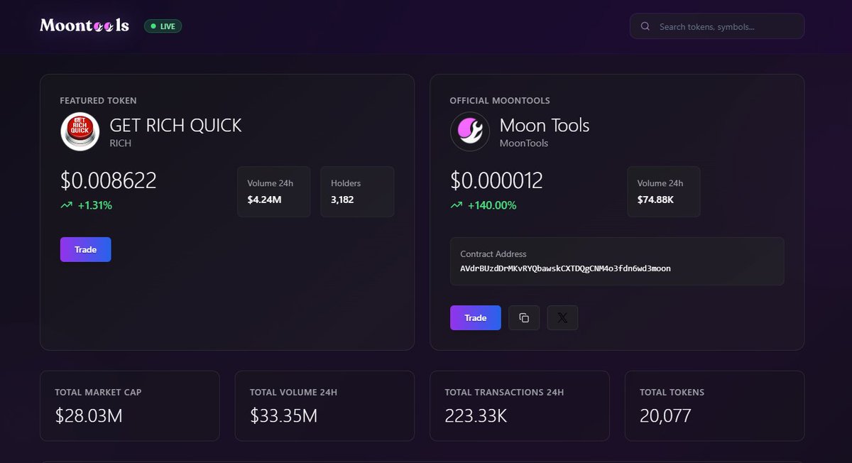 Moontools tweet media