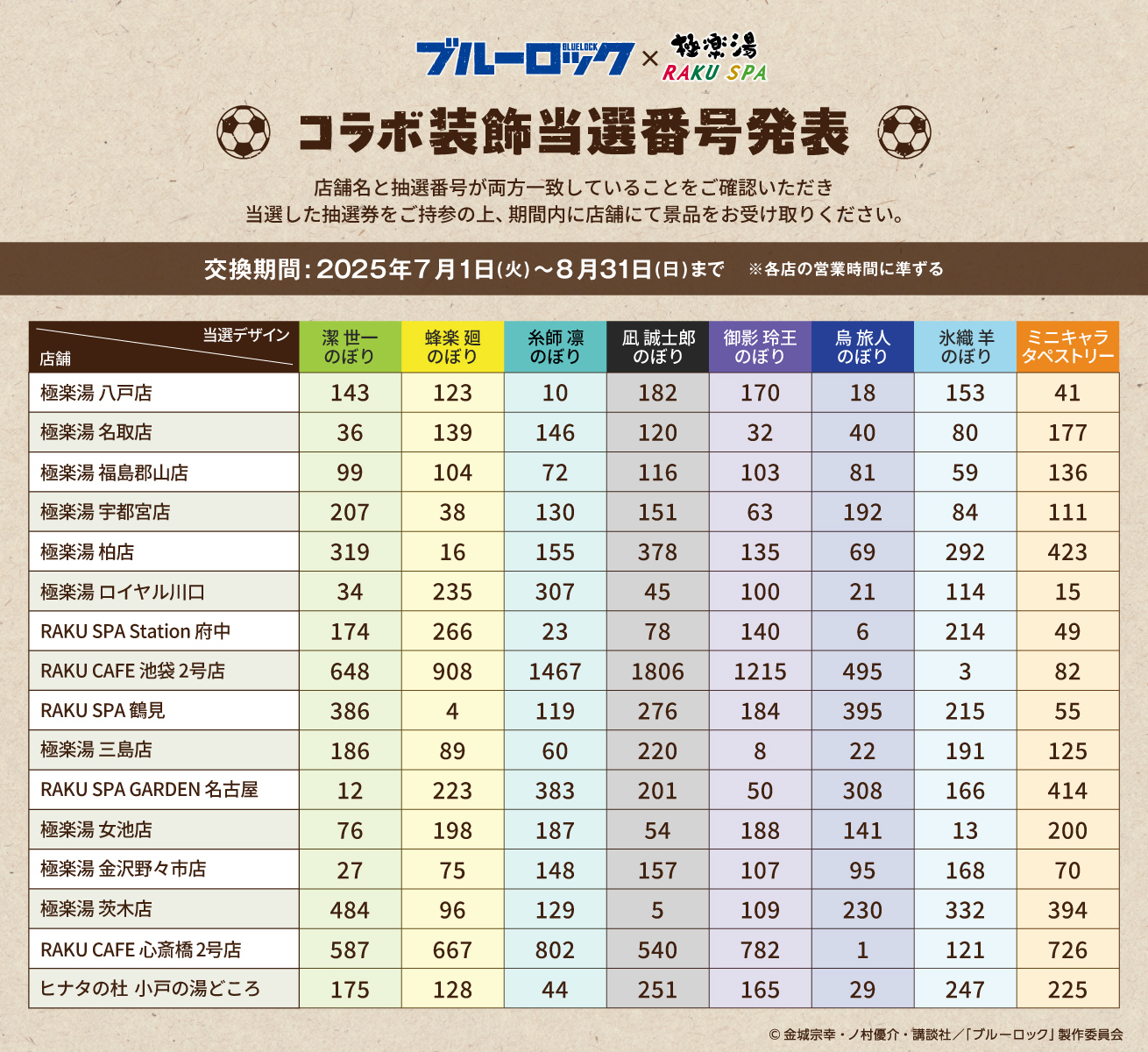ウィンブレ 極楽湯 タペストリー 当選品 108434-76-