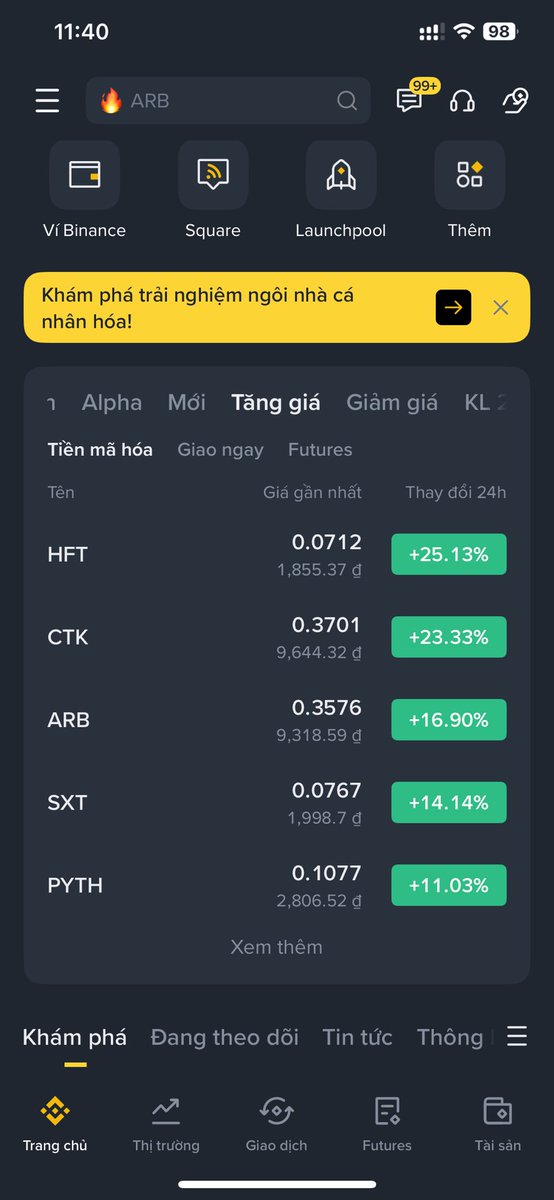 Tôi yêu $HFT dù tôi lõm vl =)))) 

Cảm giác được lên đỉnh xã hội 1 ngày thật tuyệt vời 🐧