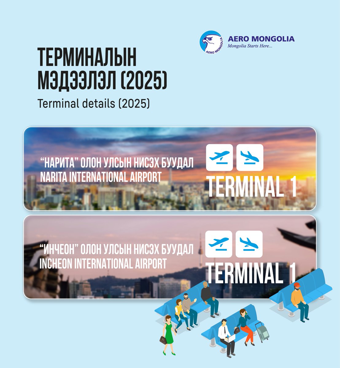 Аэро Монголиагийн Хүндэт зорчигчдын анхааралд, 

Та бүхэн Япон улсын Нарита, БНСУ-ын Инчеон олон улсын нисэх буудлын Терминал 1-ээс нислэгтээ суухыг анхаарна уу.

Таныг тав тухтай нислэг таныг хүлээж байна.  

#aeromongolia