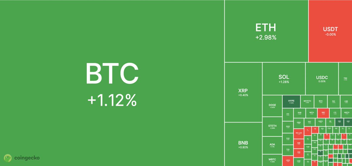 Solcasino.io tweet media