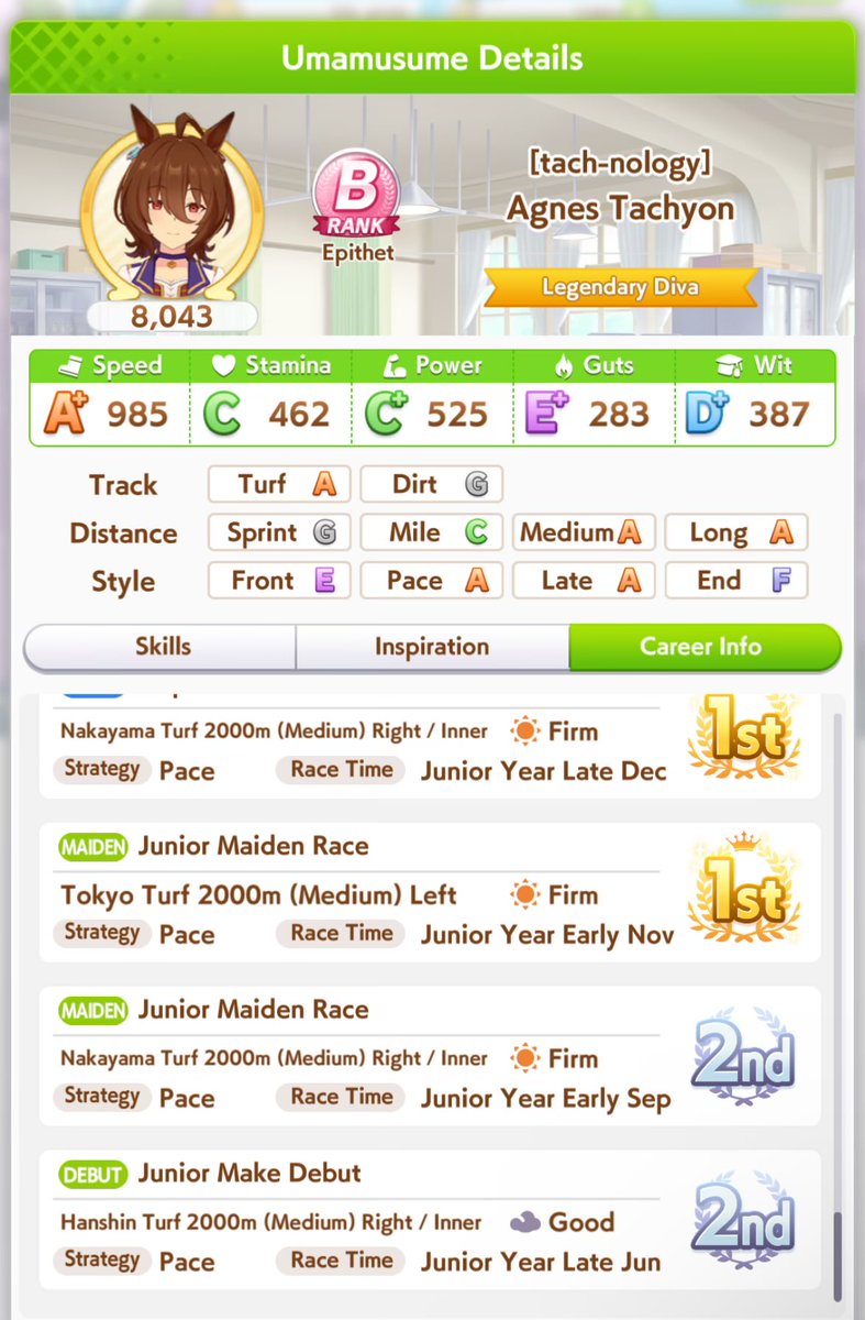 iLnotserP's tweet image. lost the first two maiden races and still ended up the legendary diva 🐐