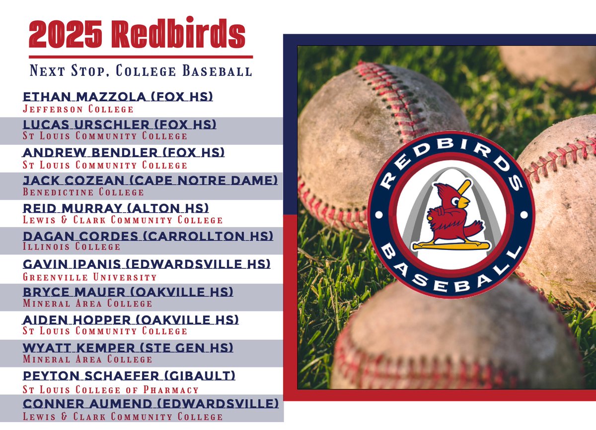 SENIOR SPOTLIGHT WEEK: 

Daily we will be spotlighting a few of our current players who are headed to the college baseball ranks this fall.

<a href="/mazzola_ethan/">ethan mazzola</a> <a href="/MauerBryce/">Bryce Mauer</a> <a href="/REIDMURRAY46368/">Reid.murray</a> <a href="/JackCozean/">Jack Cozean</a> <a href="/andrewbendlerr/">Andrew Bendler</a> <a href="/Lucas_Urschler9/">Lucas Urschler</a>