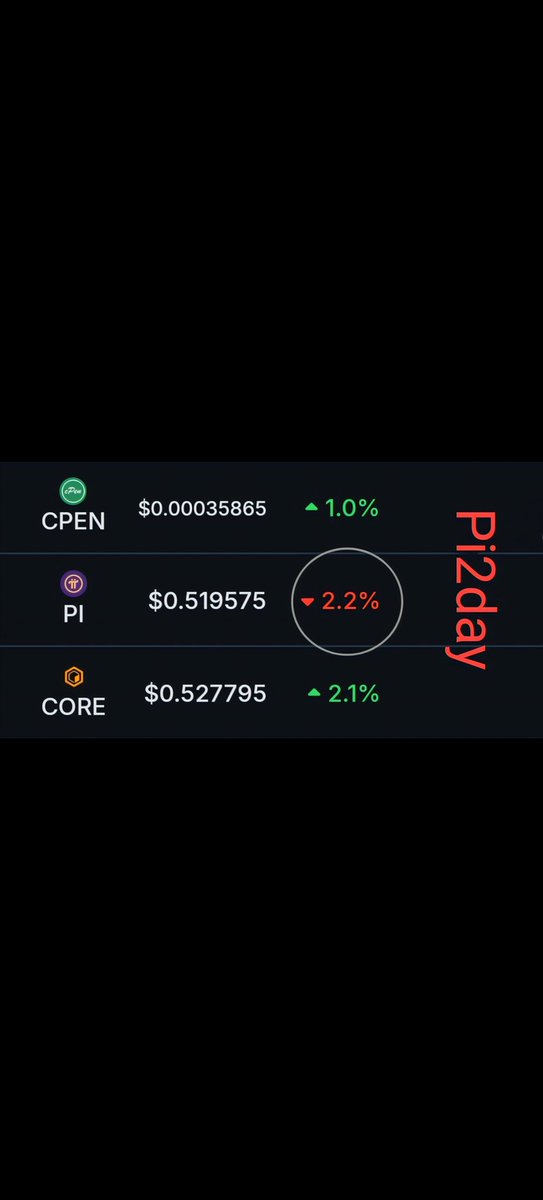 Pi Coin team tweet media
