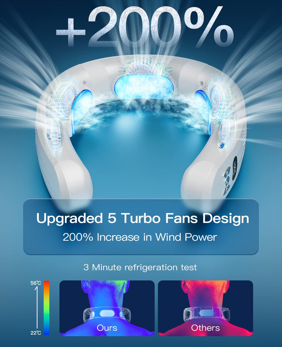 LF__Jenna's tweet photo. Wearable Air Conditioner Neck Fan  , Click&amp;Buy: https://t.co/JUhjzbKrLC
USB Rechargeable Portable 3 Refrigeration Hanging #NeckFan Mute 6000mAh Outdoor #SummerCooler #fan #airconditioner https://t.co/csf8bFrFbS