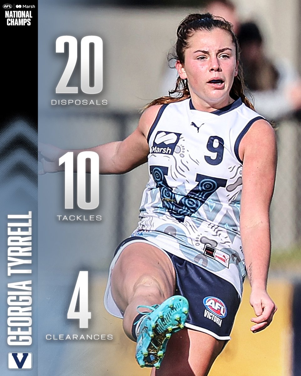 Georgia Tyrrell put in a mighty display in Vic Country's close defeat to Queensland at Brighton Homes Arena 🤩 

See a replay and all the stats ➡️ afl.com.au/u18cg/matches/…