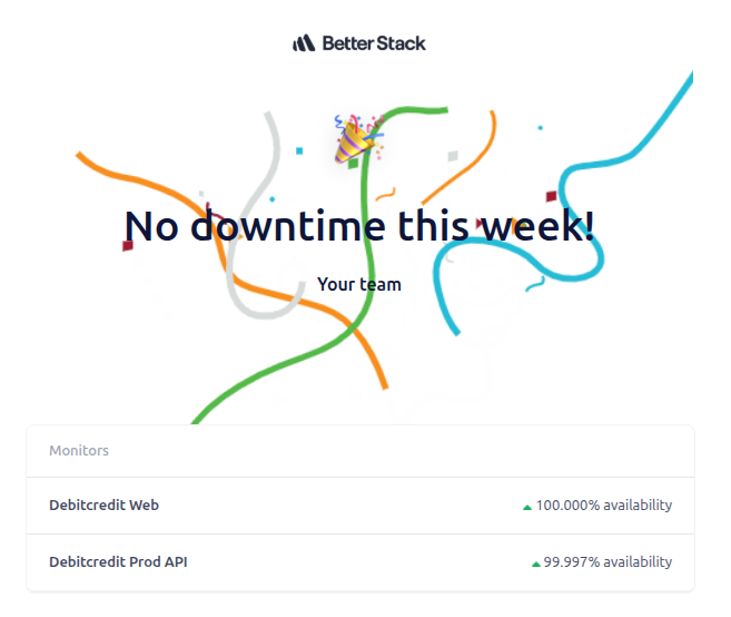 jinnatul_md's tweet photo. 🟢 0 Downtime this week!

Our SaaS DebitCredit stayed 100% up — thanks to @BetterStackHQ and @SlackHQ for solid monitoring &amp; alerting

https://t.co/ICPPK7IxNq

Proud of the stability we're building at DevFik 🚀

#BuildInPublic #SaaS #NoDowntime #BetterStack #DevFik #DebitCredit https://t.co/WoOleifPq0