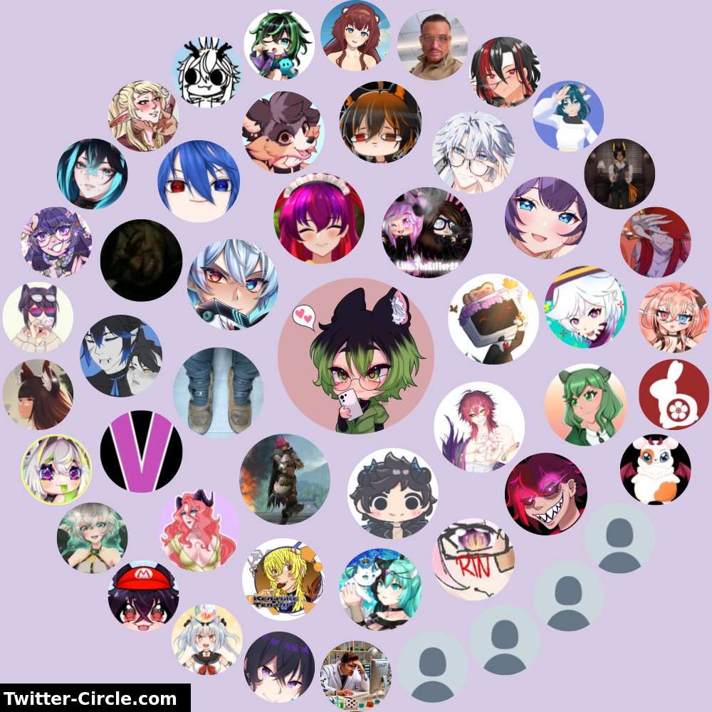 Mein Twitter-Interaktionskreis

➡️ infinityweet.com/interaction-ci…