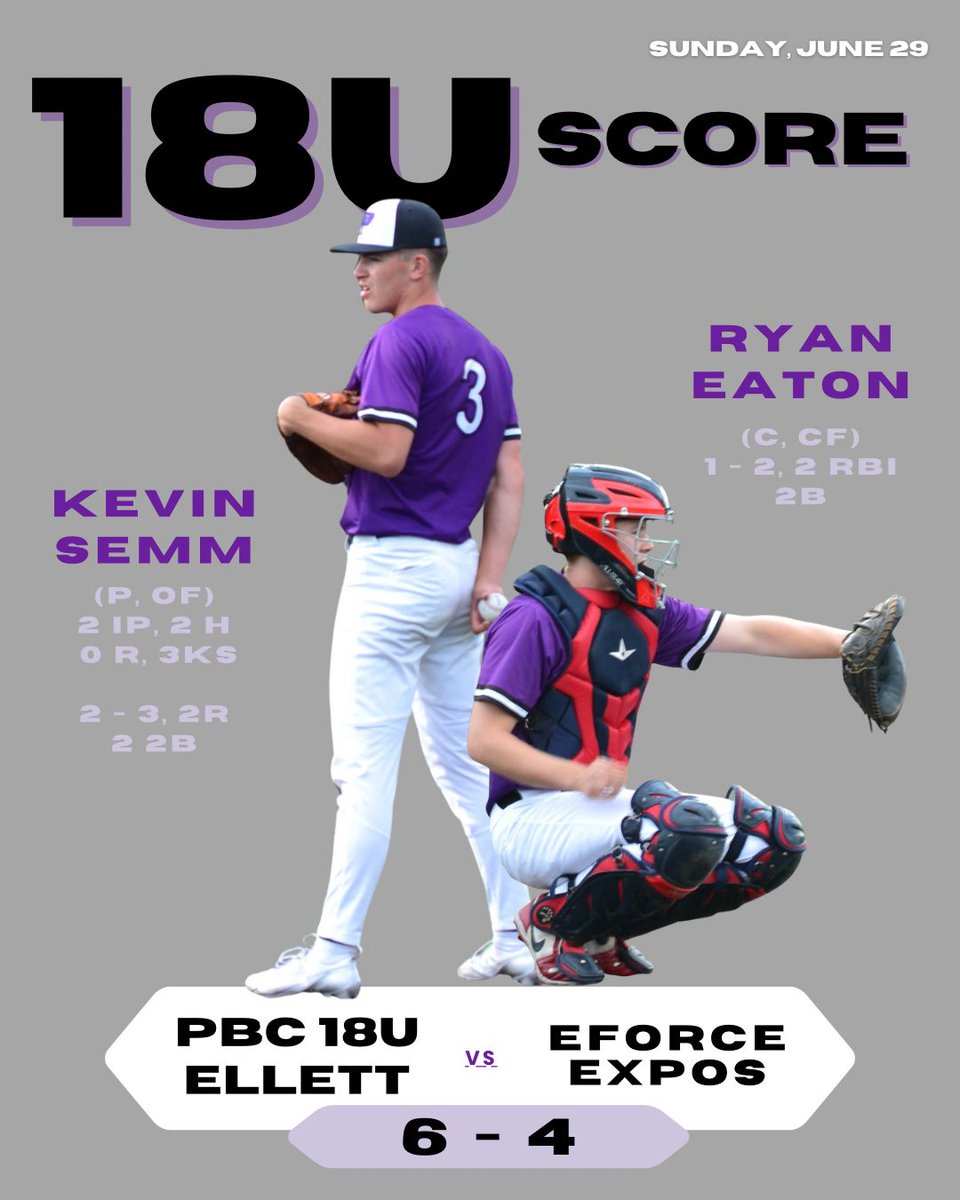 Here's the score from our 18u (Ellett) team's win down in Springfield today. Go PBC.

#pbc #baseball #baseballswag #baseballislife #highschoolbaseball #18ubaseball