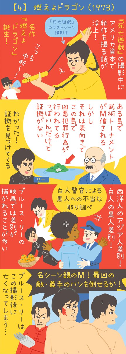 fukui164's tweet image. 差別と迫害と戦った！ 
#ブルース・リー 伝説の4作品＋１

【4】#燃えよドラゴン 

西洋人のアジア人差別、白人の黒人差別！
ブルース・リーの映画では差別が描かれることが多い。
note.com/fukuihiroshi/m…

 #イラスト #イラストレーター
