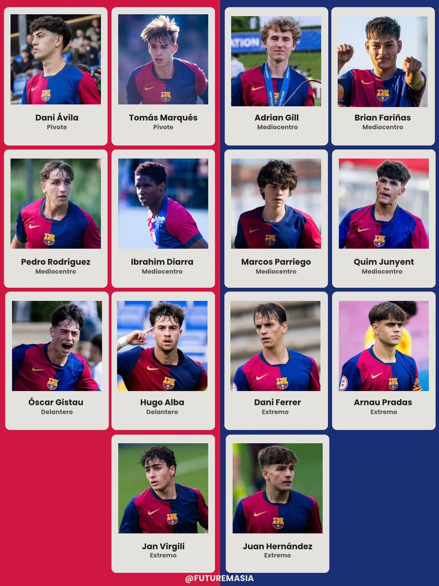 Para pemenang treble winners Barca Juvenil A musim lalu.
Masih menanti Eman Kospo dan Quim Junyent dipanggil ikut preseason 👀

*Hugo Alba, Hector Rangel udah cabut, Arnau Pradas menyusul