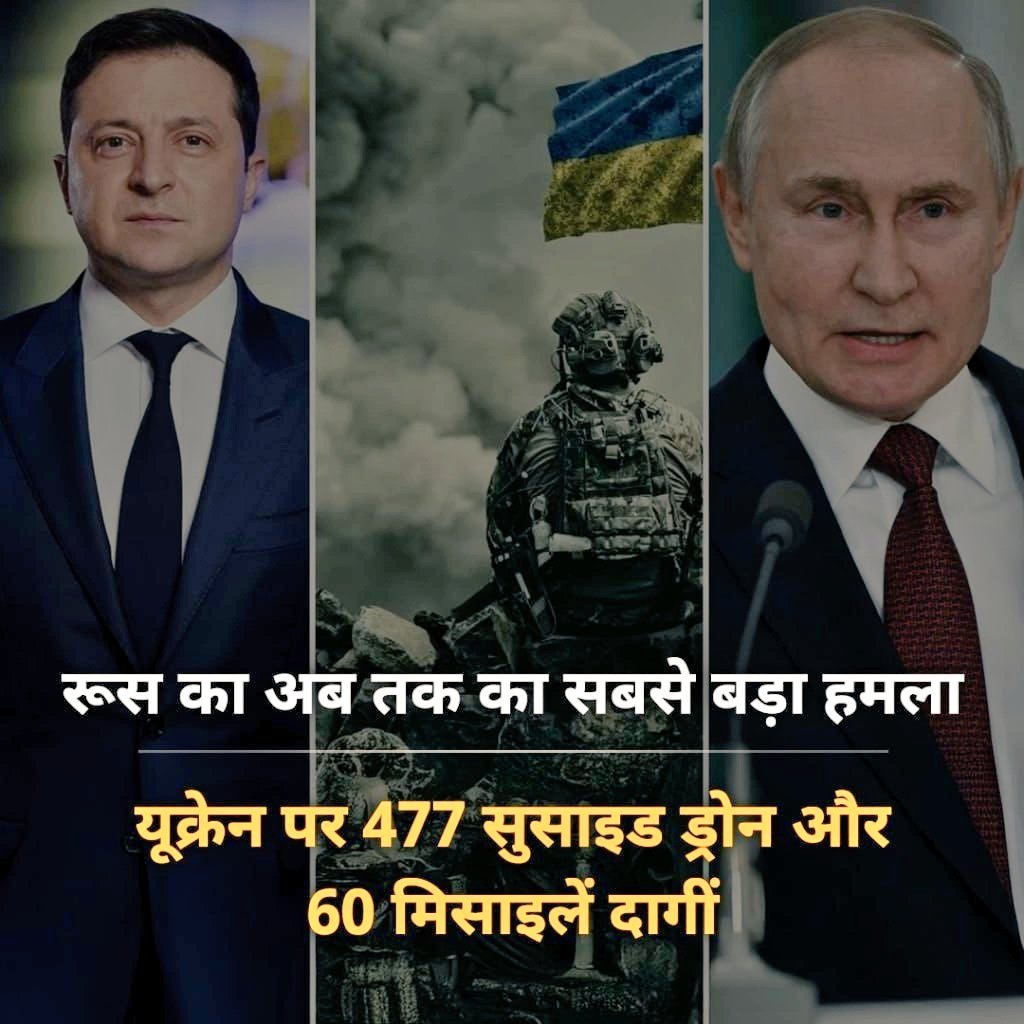 रूस ने शनिवार रात यूक्रेन पर अब तक के सबसे बड़े हवाई हमलों में से एक को अंजाम दिया, जिसमें 477 ड्रोन और 60 मिसाइलें दागी गईं। यूक्रेन का कहना है कि यह उस पर अब तक का सबसे बड़ा हवाई हमला है।#SocialMediaDay #RemoveStay_PashuParichar #BenjaminNetanyahu