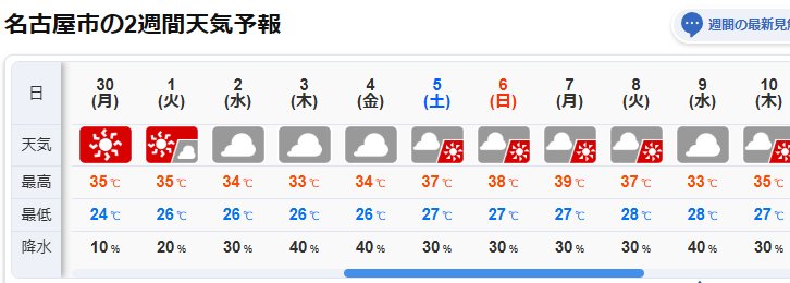外は危険な暑さ、そして来週はさらに、、
気を付けましょう😡