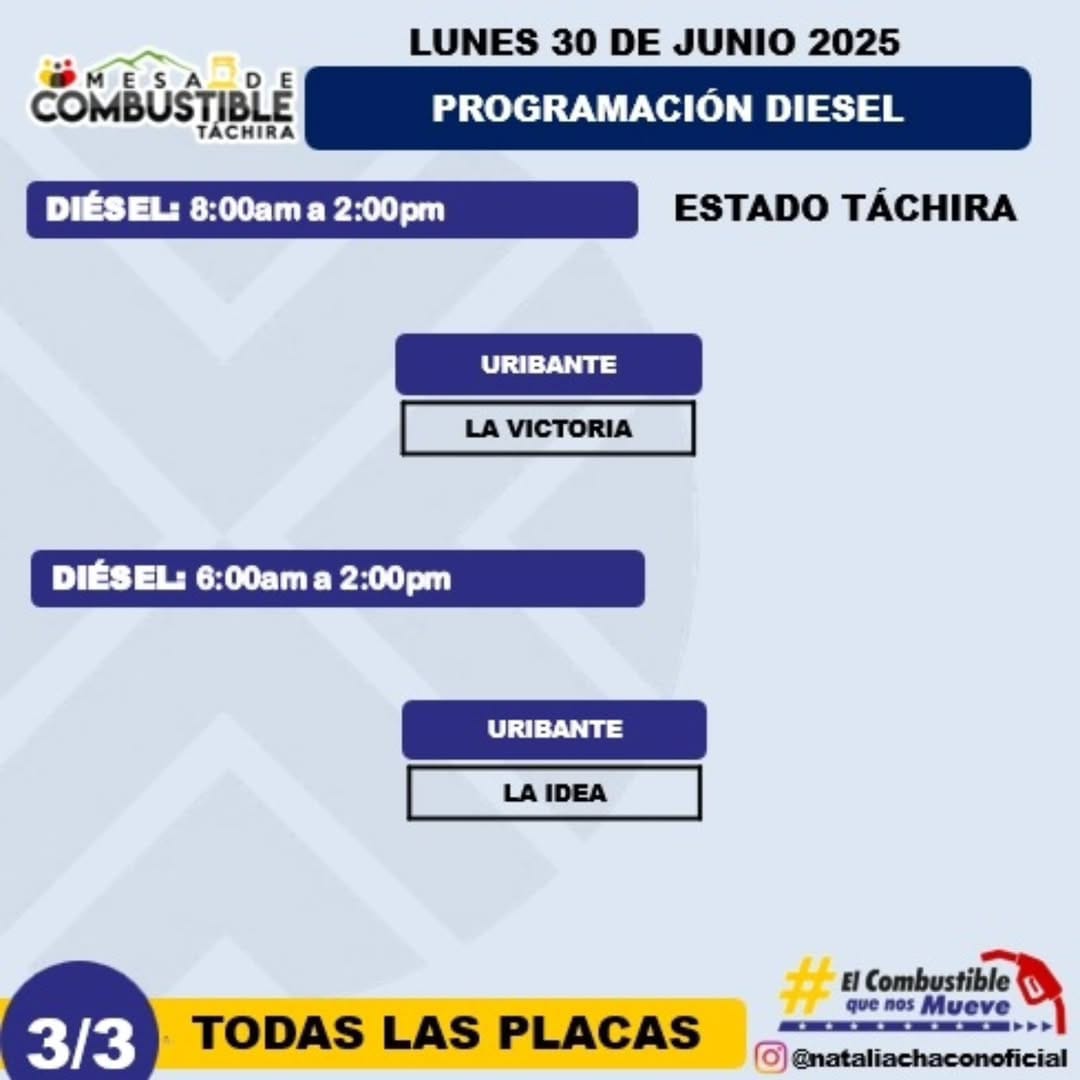 Muy buenos días.

En imágenes, se indican las EDS habilitadas, los terminal de placa y el horario autorizado para prestar servicio en esta jornada