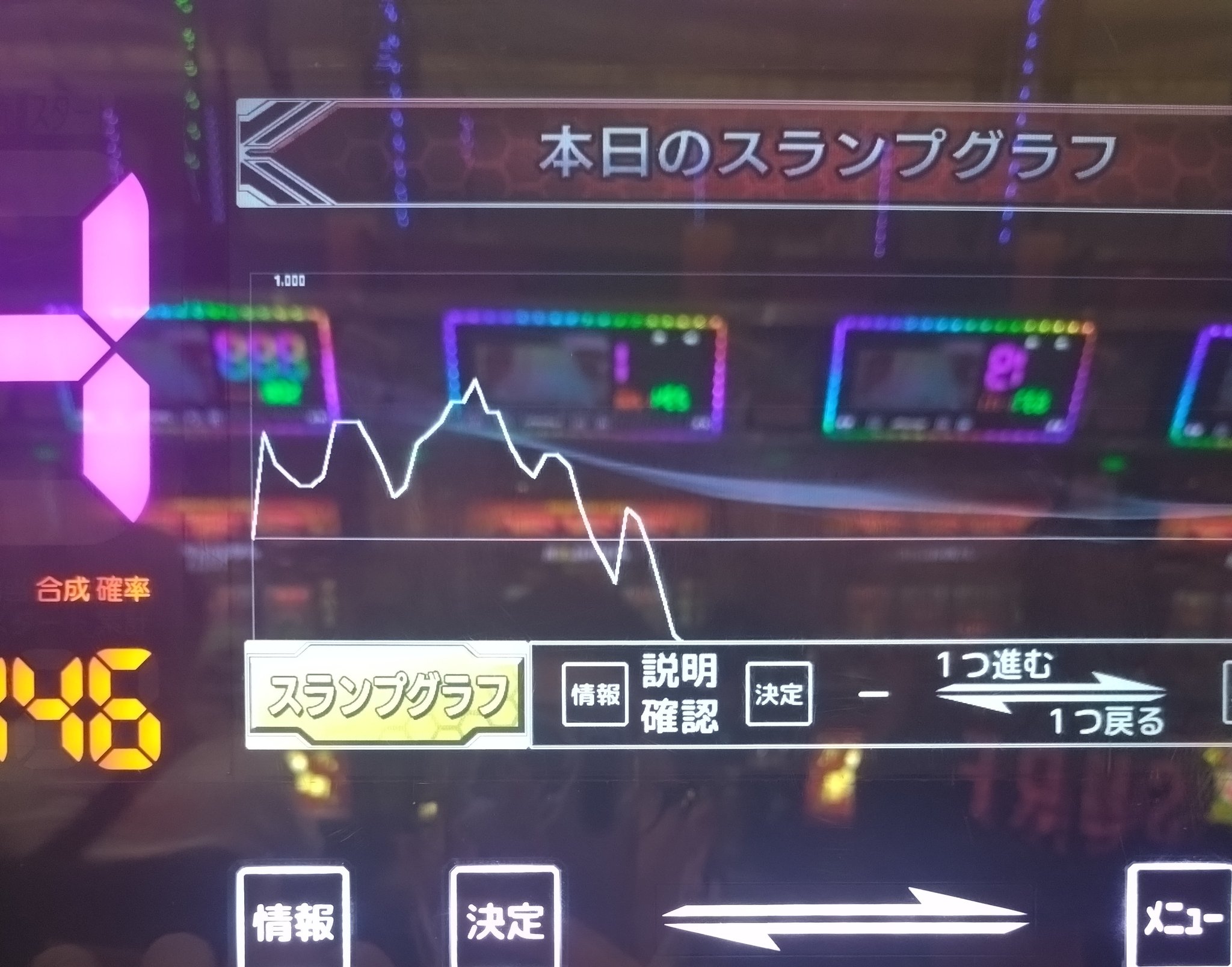 ☘️ 専用★フーミン様　☘️ ※画像1〜4 玄人志向 GG-RTX4070SP-E12GB/DF GEFORCE RTX 4070 SUPER 12GB