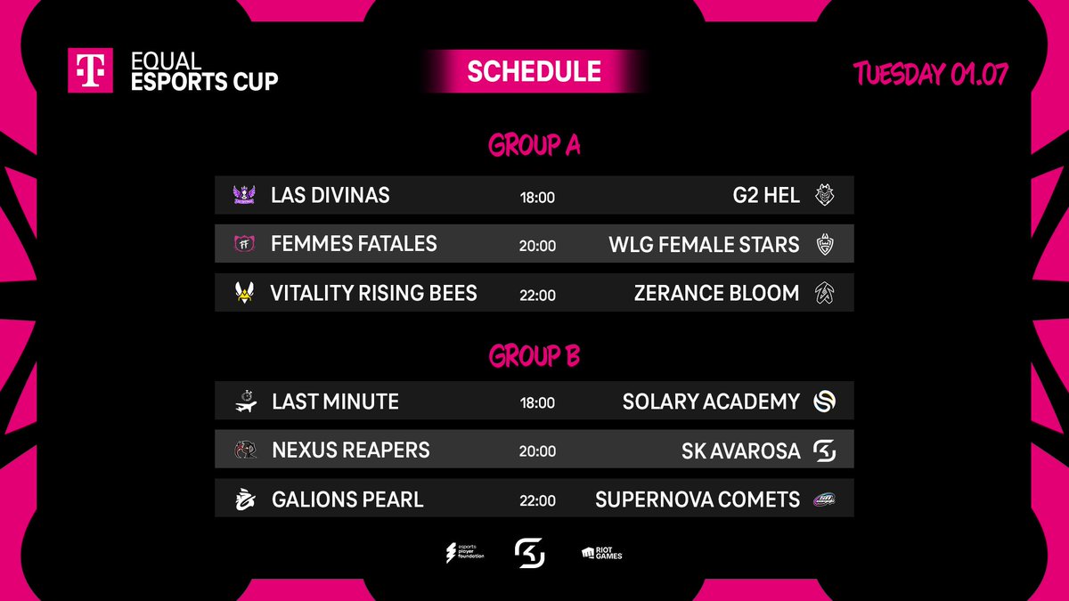esports player foundation (@esportsplayerf1) on Twitter photo Tomorrow it's #EQUALESPORTSCUP showtime 🙌
Group A and B start their journey at 18:00, you better not miss it!
<a href="/Telekom_zockt/">Telekom zockt</a> <a href="/LoLGermany/">League of Legends DE</a> Tomorrow it's #EQUALESPORTSCUP showtime 🙌
Group A and B start their journey at 18:00, you better not miss it!
<a href="/Telekom_zockt/">Telekom zockt</a> <a href="/LoLGermany/">League of Legends DE</a>
