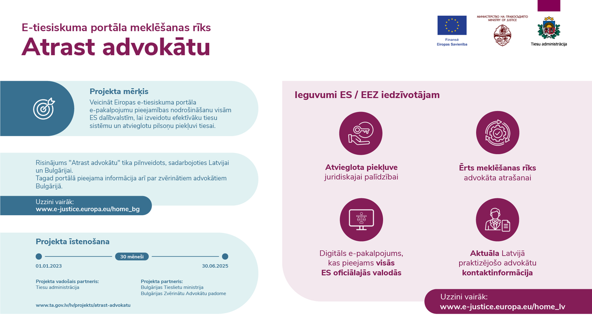 Projekts “Atrast advokātu” uzlabos piekļuvi juridiskajai palīdzībai visā Eiropā.

Šodien,30. jūnijā, veiksmīgi noslēgusies Eiropas Komisijas projekta “Atrast advokātu” īstenošana,kas veicināja Latvijas un Bulgārijas sadarbību e-tiesiskuma jomā.Plašāk šeit: ta.gov.lv/lv/jaunums/pro…