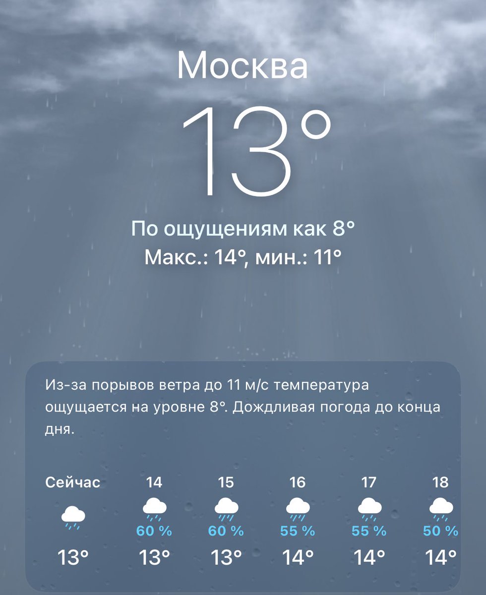 Как же здорово..(нет)