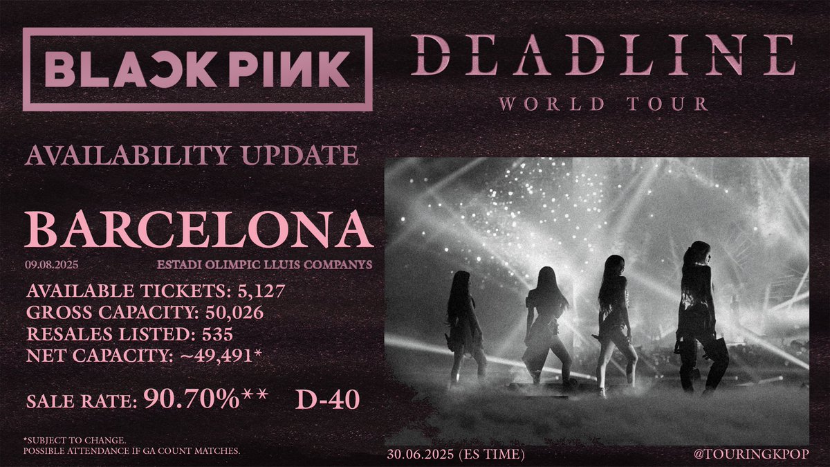 BLACKPINK 2025 WORLD TOUR @BLACKPINK 🇰🇷 🇪🇸 Barcelona, ES