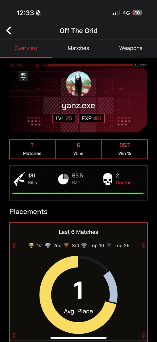 hey 👋 <a href="/playoffthegrid/">Off The Grid</a>