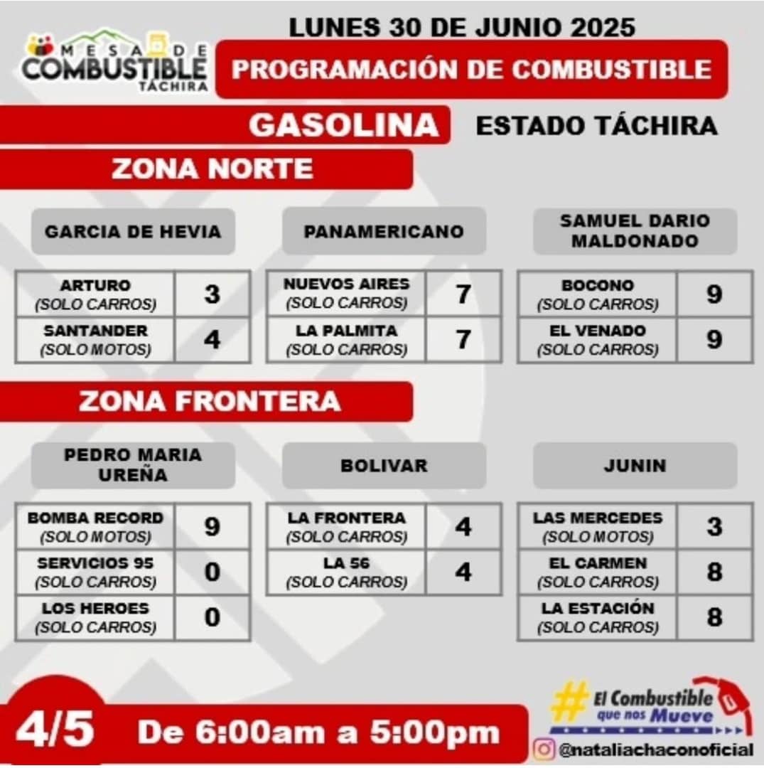 TachiraNews's tweet image. Gasolina y diésel por terminal de placa en Táchira

Estas son las Estaciones de servicio disponibles para surtir combustible y diésel por terminal de placa en el estado Táchira #30Jun
.
.

#TáchiraNews #noticias #Táchira #gasolina #combustible #mesadecombustible
