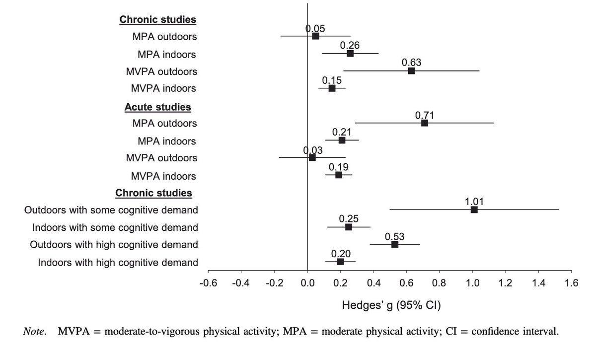 Antonio García-Hermoso tweet media