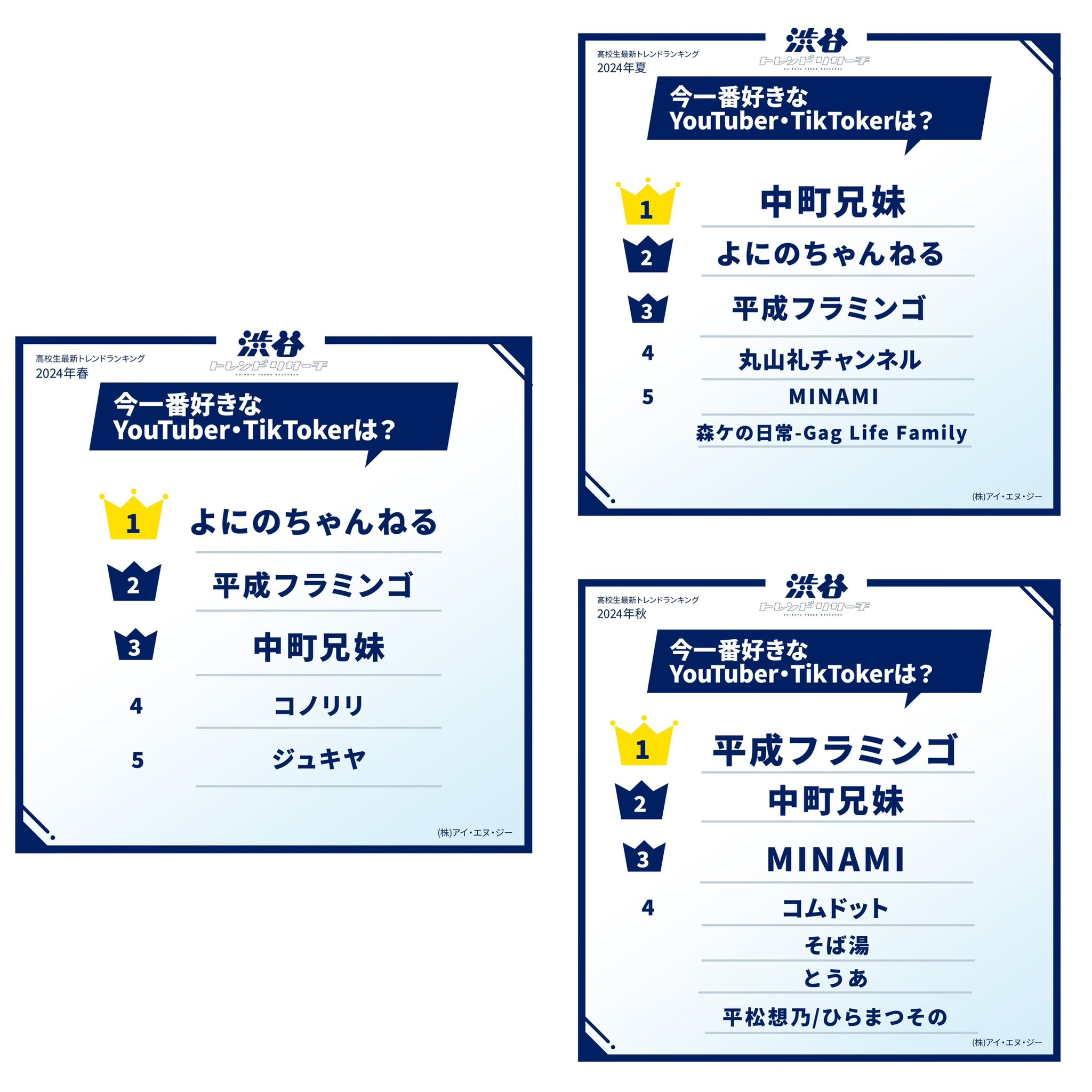 口コミ サイト 商品 👧🏻🤍 on X:  レディースウェア