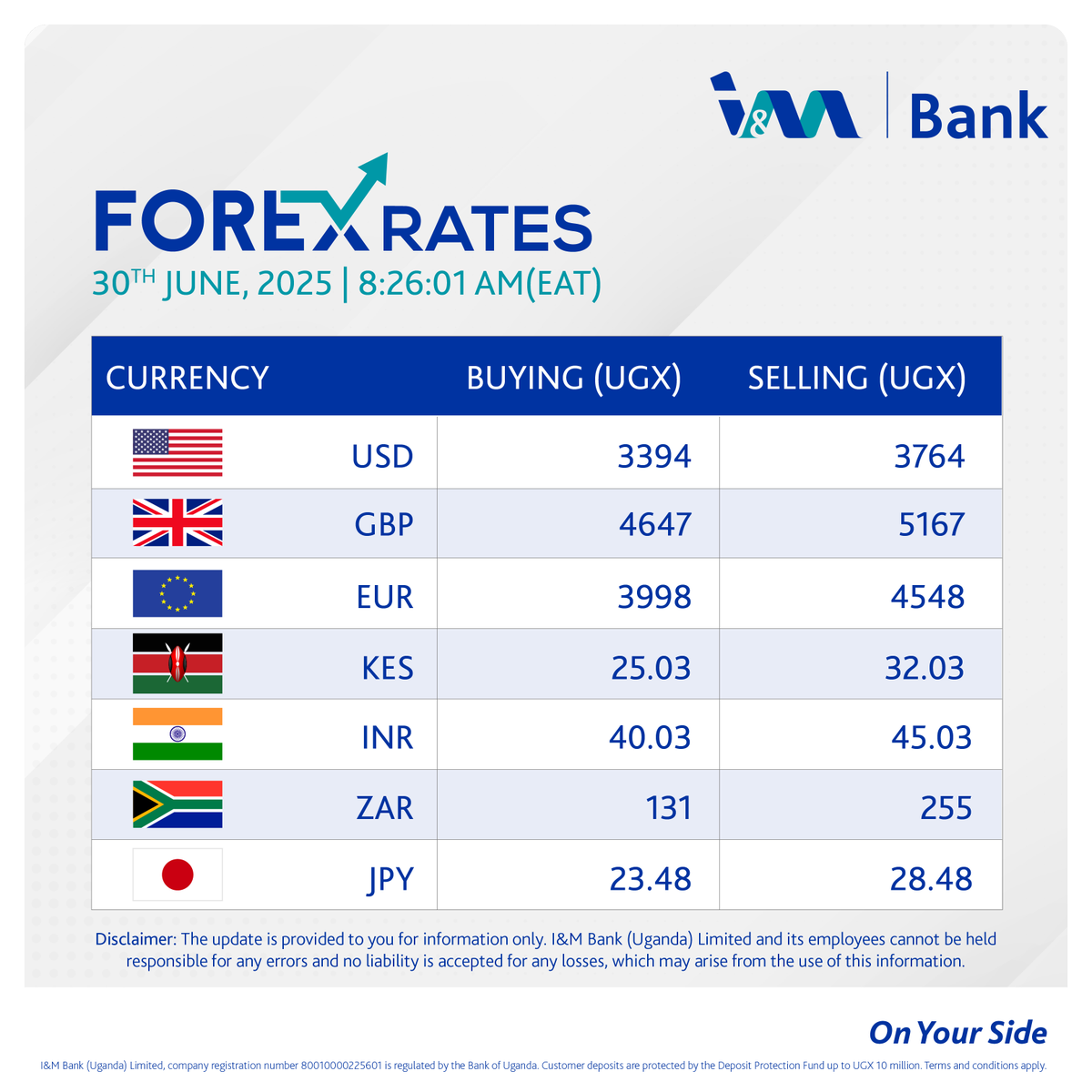 Enjoy competitive rates from I&amp;M Bank.

#OnYourSide