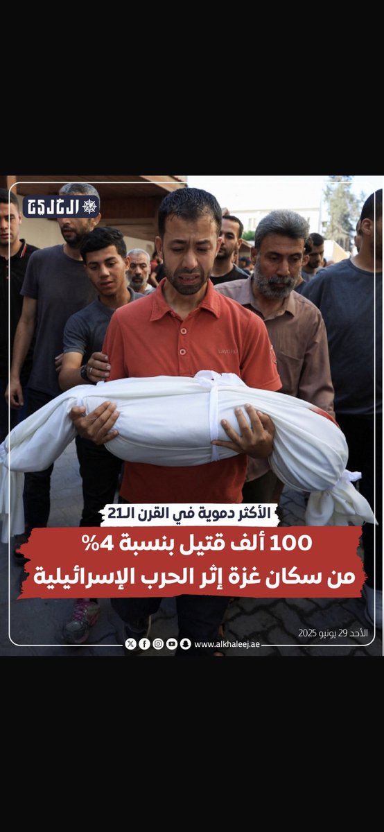 يا جريدة الخليج هم عند ربهم "مائة الف شهيد" وليس قتيل!!