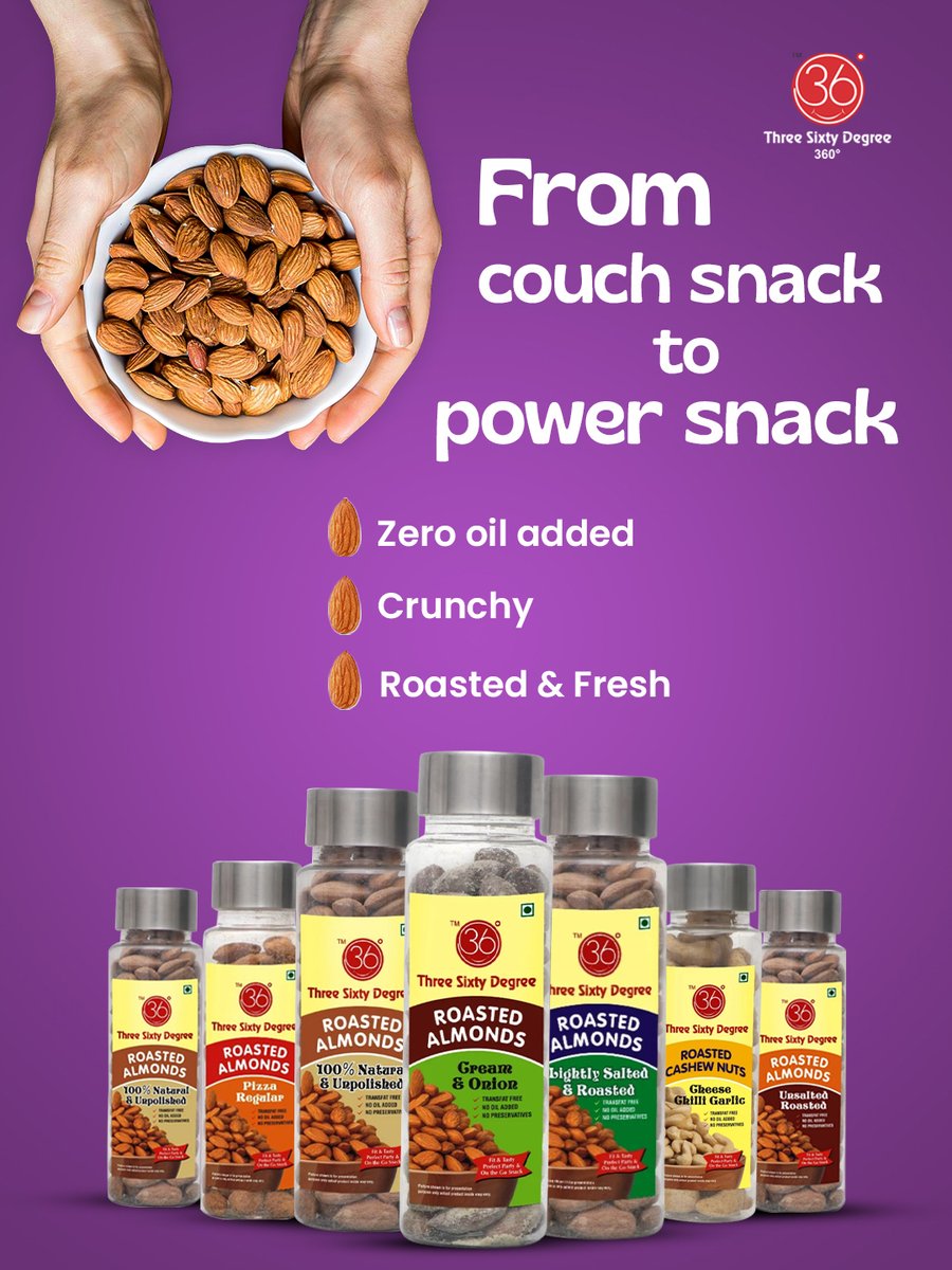 360 Degree tweet media