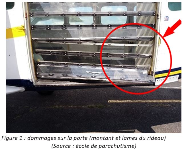 BEA_Aero's tweet image. 📄Rapport sur l’accident de l'#avion @Cessna 208 immatriculé F-HVPC le 01/08/2024 à #Vannes / Ouverture intempestive d’un parachute à la porte de l’avion, pendant la montée, lors d’un vol de largage. bea.aero/les-enquetes/e…