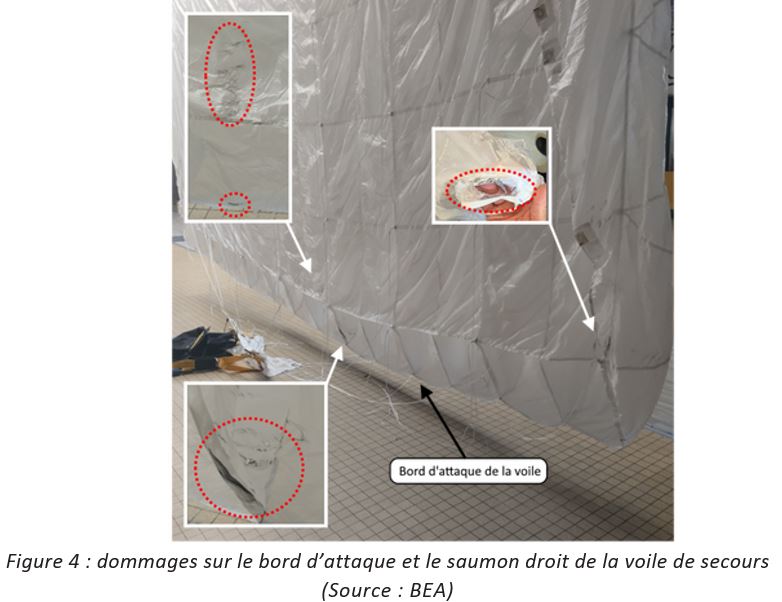 BEA_Aero's tweet image. 📄Rapport sur l’accident de l'#avion @Cessna 208 immatriculé F-HVPC le 01/08/2024 à #Vannes / Ouverture intempestive d’un parachute à la porte de l’avion, pendant la montée, lors d’un vol de largage. bea.aero/les-enquetes/e…