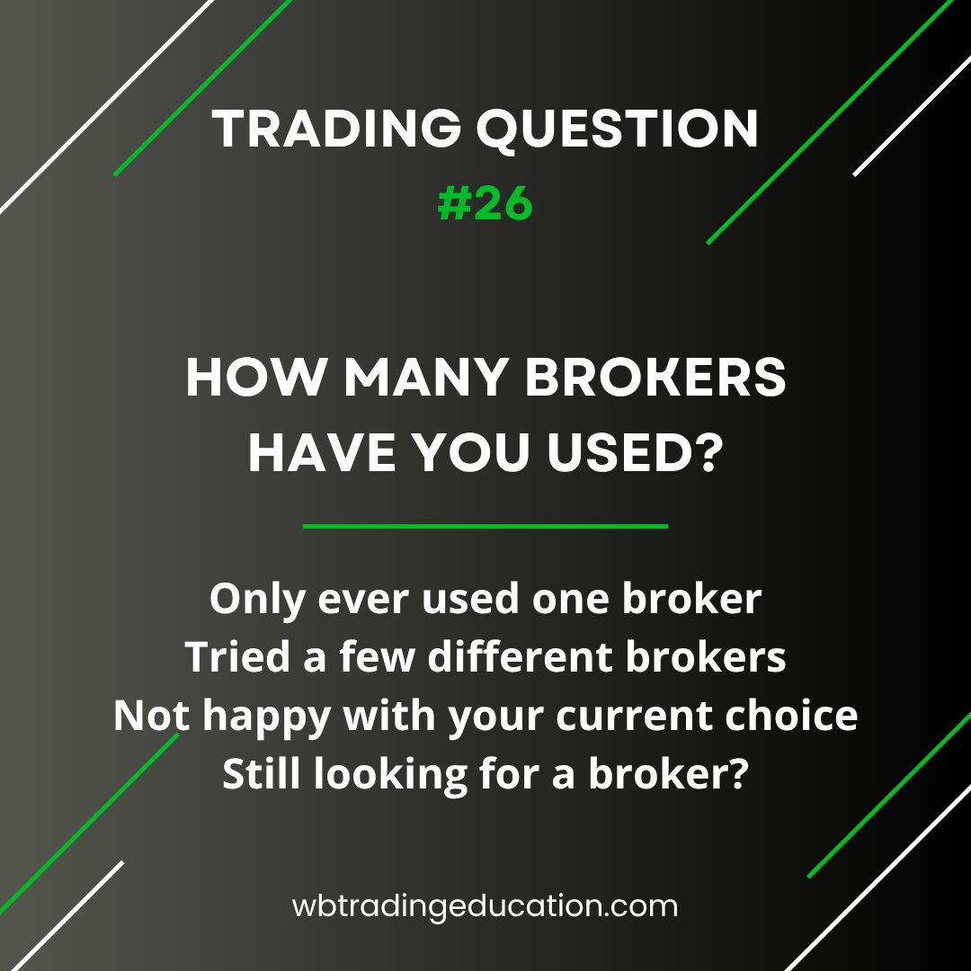 Let’s talk brokers — how many have you used since you started trading? 📝 

Whether you’ve stuck with one from day one or bounced around trying to find the right fit, we’ve all been there.

Drop your answer in the comments and let’s compare.👇 

#Trading #Questions #WBTrading