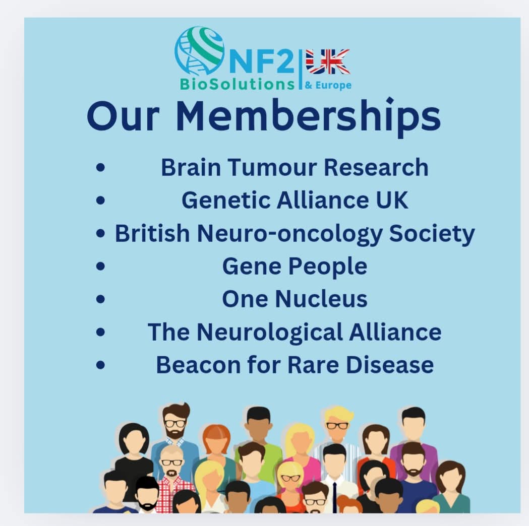 nf2biosolution1's tweet image. Proud to be part of these networks and collaborative movements.
.#NF2support #nf2 #nf2family #nf2warrior #LetstalkNF2
#nf2charity #nf2cure #nf2treatment #nf2gene #nf2chromosome22 #nf2trials #nf2diagnosis #nf2prognosis #nf2research #nf2awarenessday #StrongerTogetherAgainstNF2