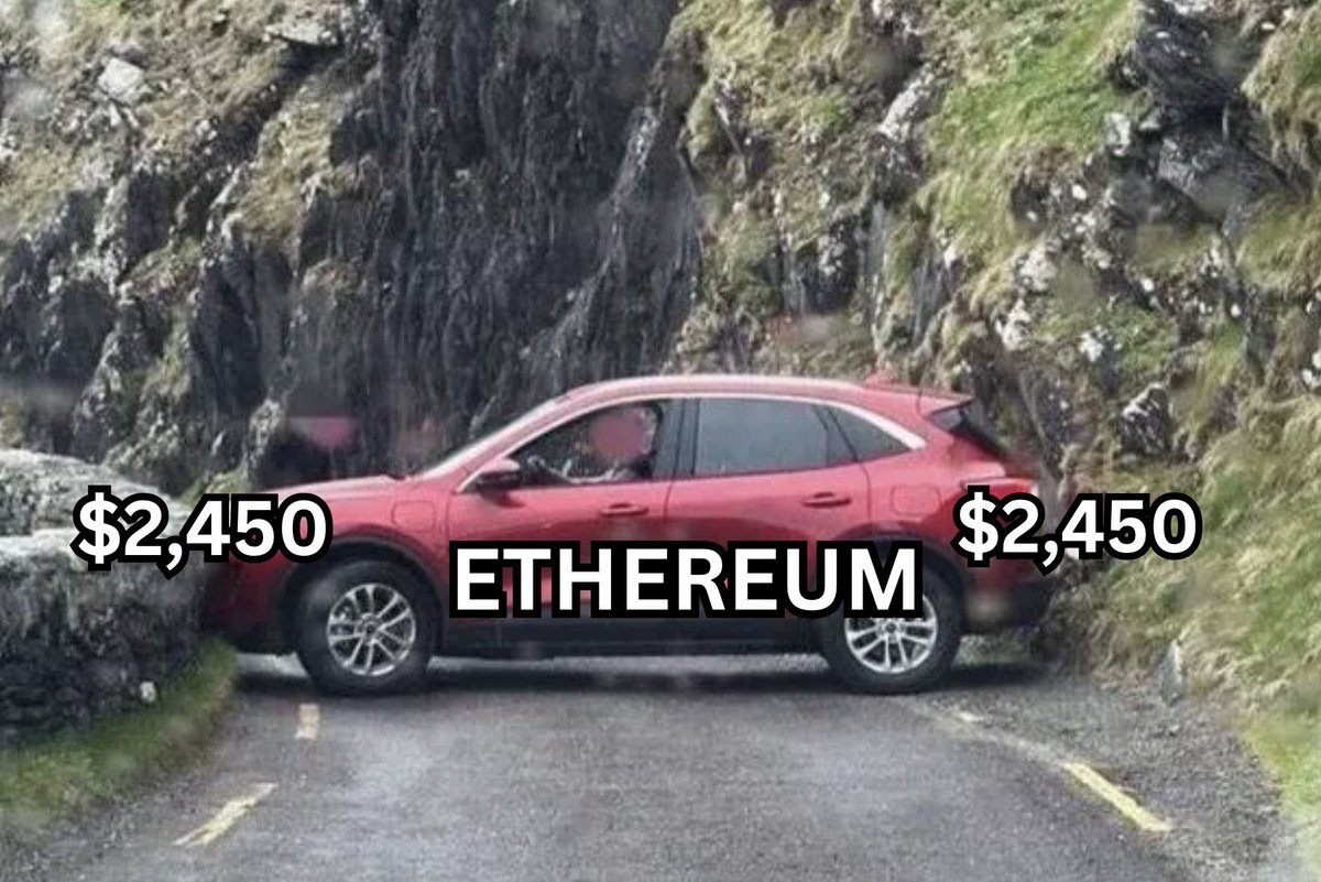ETHEREUM RIGHT NOW