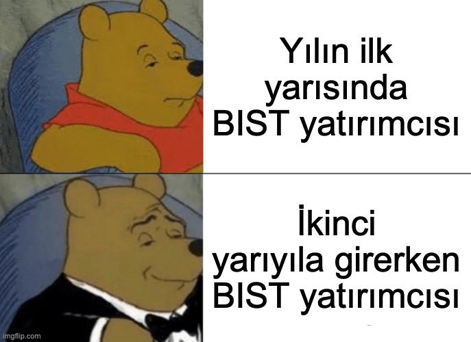 Anlık: