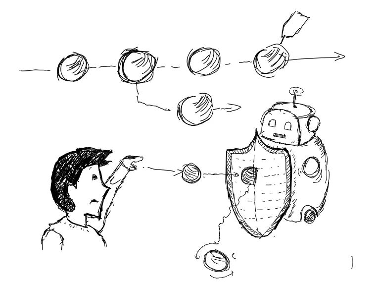 I am going against the trend of AI generated article cover, making my own illustration