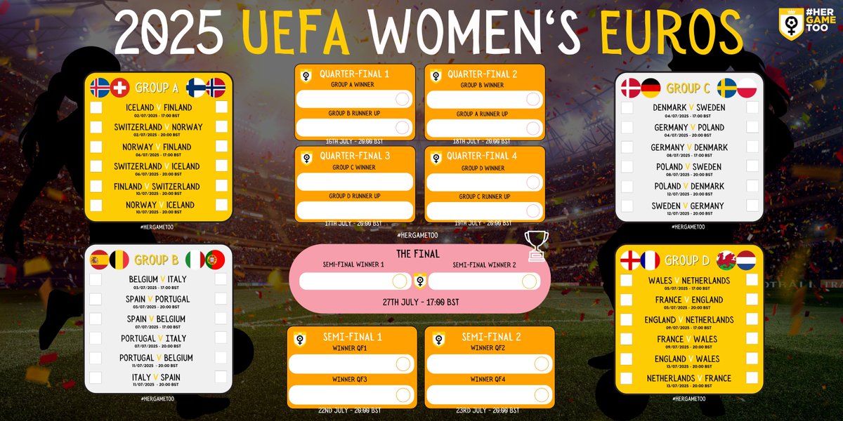 🏆 The countdown is on! 👀 

The Women’s Euros are almost here - and we’ve got your perfect companion 🙌

📥 DOWNLOAD OUR WOMEN'S EUROS WALL CHART to follow every match, every goal, and every moment of history in the making! ⚽ 

👉 Get yours here: buff.ly/9fvx0Vy