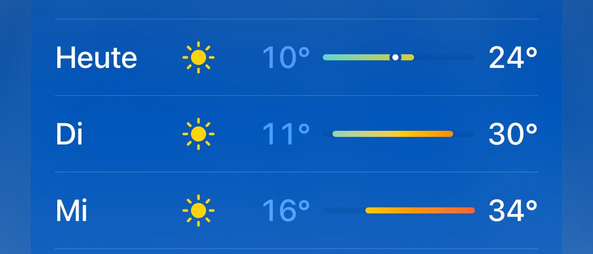 Ich seh mich am Strand die Tage ☀️