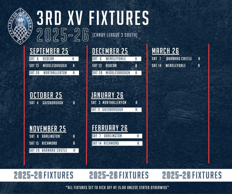 🔵 2nd/3rd XV Fixtures for 2025/26 have now dropped as the teams look to embark on a new journey as part of the CANDY league structure. 

Exciting times ahead and the lads are ready to rise to the challenge ! 💪 

#MowdenFamily