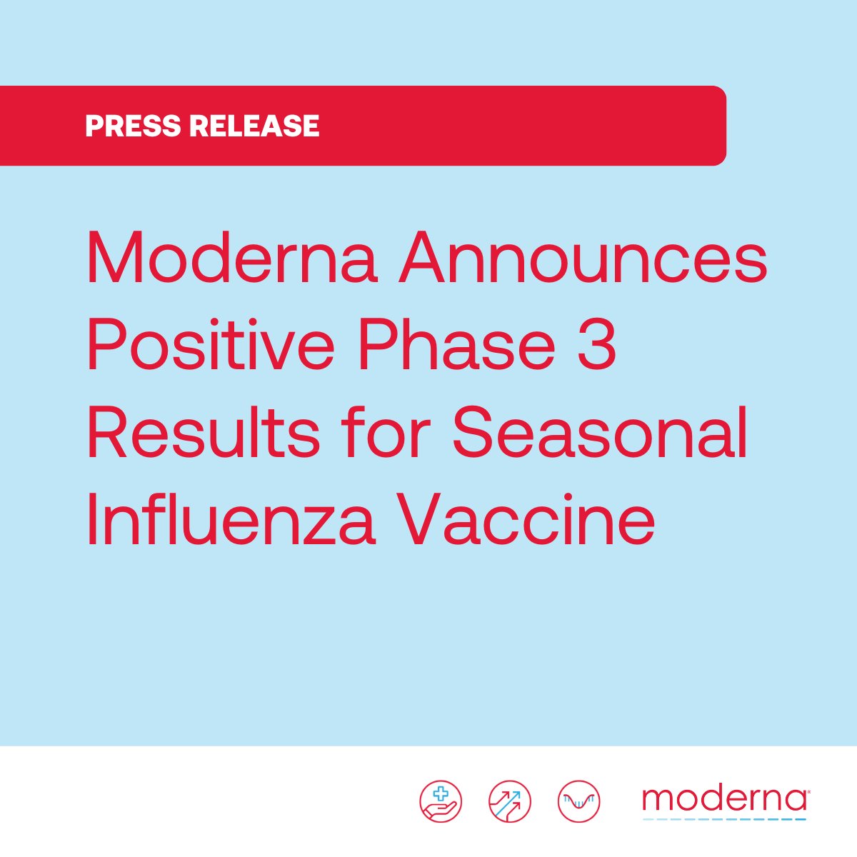 moderna_tx's tweet image. Today we announced positive results from a Phase 3 efficacy study evaluating the relative vaccine efficacy against influenza illness of mRNA-1010, our seasonal influenza vaccine candidate, compared to a licensed standard-dose seasonal influenza vaccine in adults aged 50 years and…