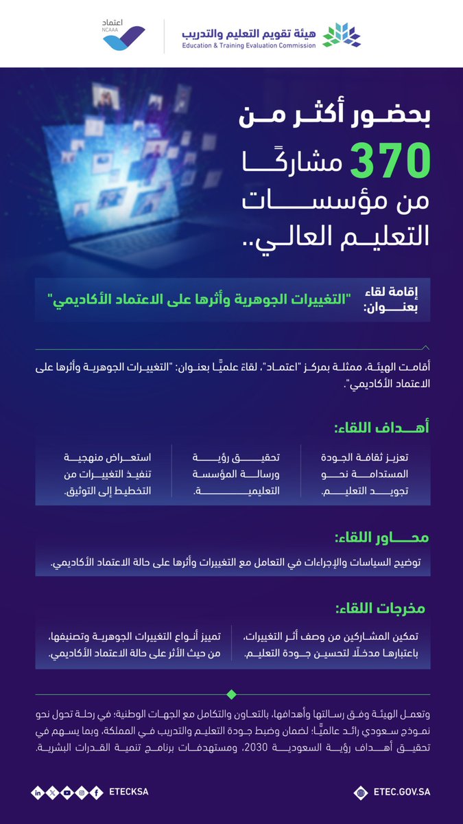 هيئة تقويم التعليم والتدريب (@etecksa) on Twitter photo أقامت الهيئة، ممثلة بمركز "اعتماد" <a href="/EtecNcaaa/">مركز اعتماد</a>، لقاءً علميًّا بعنوان: "التغييرات الجوهرية وأثرها على الاعتماد الأكاديمي"، بحضور أكثر من 370 مشاركًا من أعضاء هيئة التدريس بمؤسسات التعليم العالي، وتناول اللقاء سياسات وإجراءات التعامل مع التغييرات وأثرها على حالة الاعتماد الأكاديمي. أقامت الهيئة، ممثلة بمركز "اعتماد" <a href="/EtecNcaaa/">مركز اعتماد</a>، لقاءً علميًّا بعنوان: "التغييرات الجوهرية وأثرها على الاعتماد الأكاديمي"، بحضور أكثر من 370 مشاركًا من أعضاء هيئة التدريس بمؤسسات التعليم العالي، وتناول اللقاء سياسات وإجراءات التعامل مع التغييرات وأثرها على حالة الاعتماد الأكاديمي.