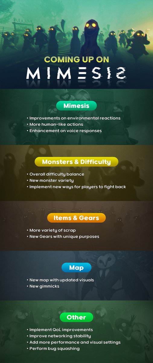 Coming up on MIMESIS

Hey Survivors!

We wanted to share some of our thoughts on all the feedback you’ve sent in about the demo.

we’re getting ready to share a lot more with you soon!

You can also check it out in Korean, Brazilian-Portuguese, and Chinese!