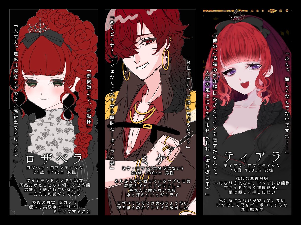 自宅 ✦︎︎︎ 簡易キャラシ