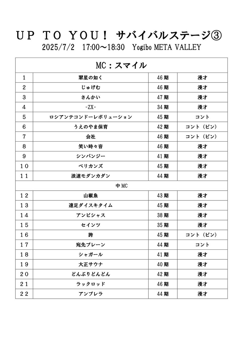 翠星の如く もっとん tweet media