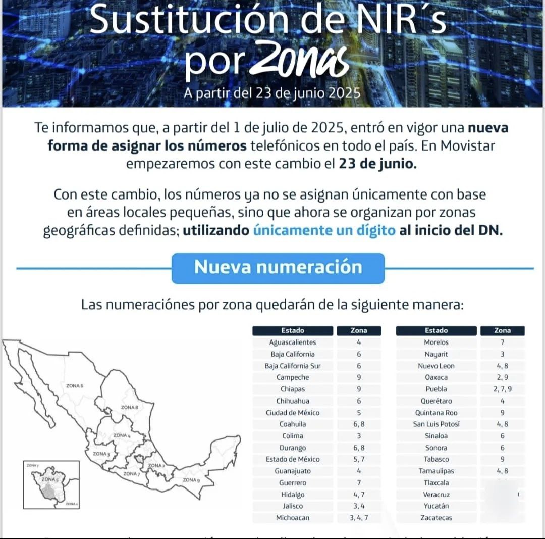 De lo que hablábamos en el programa <a href="/1060Interfase/">1060 Interfase</a> del jueves pasado: el cambio en los planes de numeración telefónica en México.