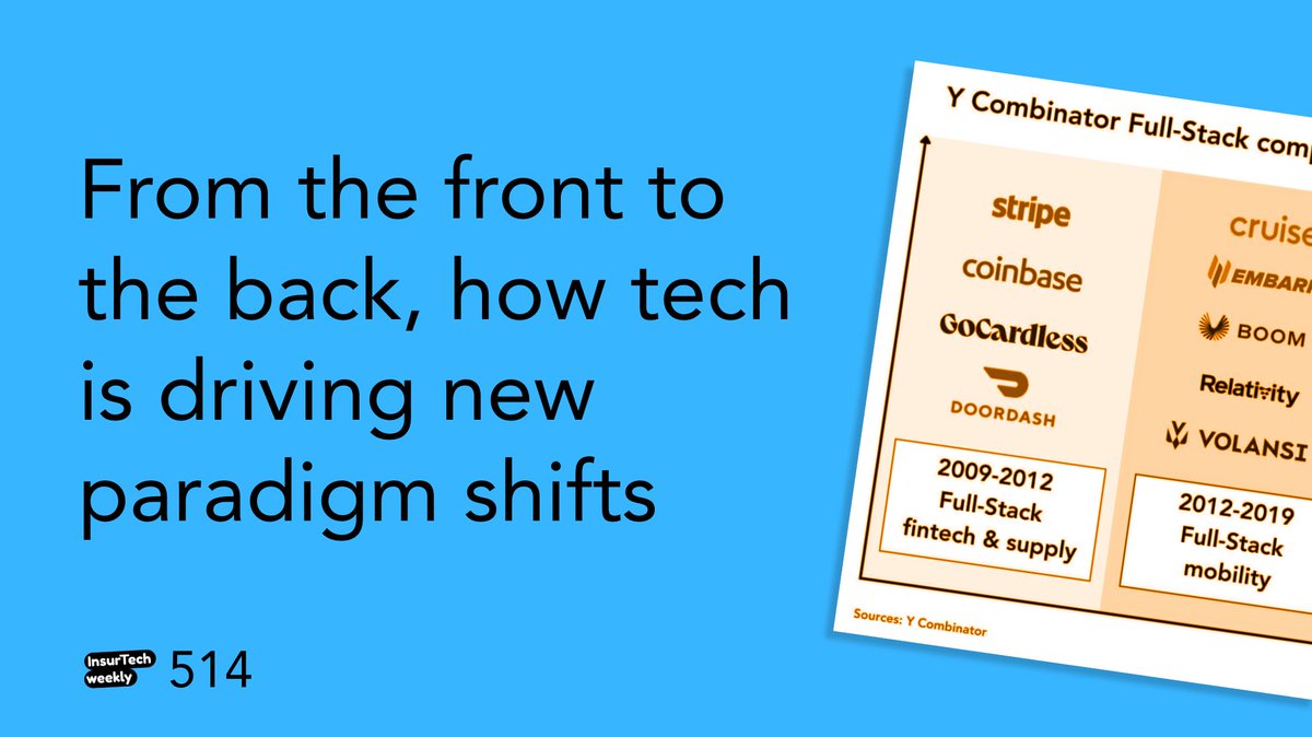 Our weekly selection is out

👉 buff.ly/RHtqa6t

1️⃣ Insurers' IT systems: impossible to modernize?

2️⃣ Revolut's ATM strategy

3️⃣ What it takes to be an AI-first company